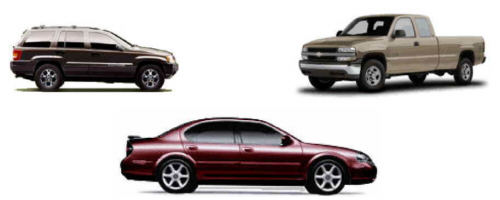 Auto Brokers Inc -- Wholesale/Retail Auto Brokers for the Upper Midwest (Minnesota).